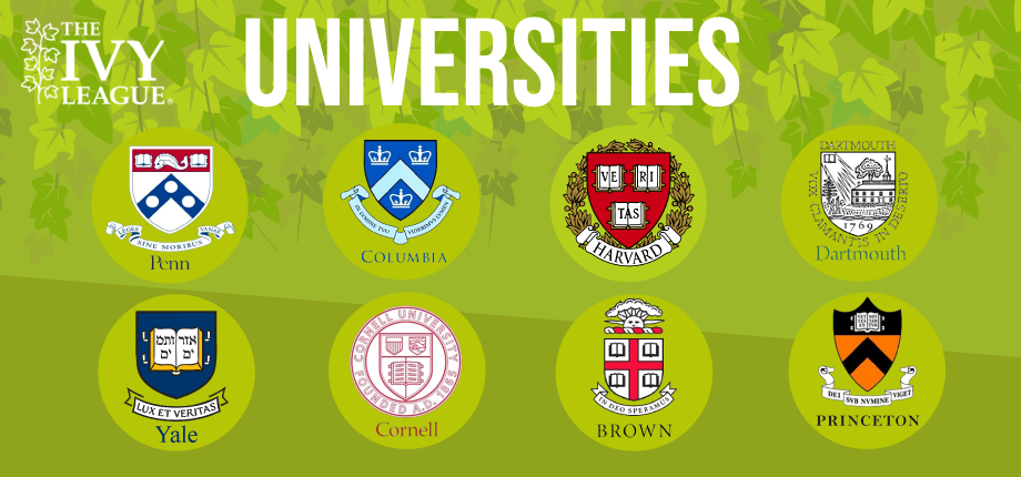 Ivy League Universities Crests
