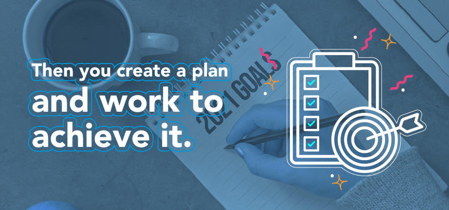create a plan
